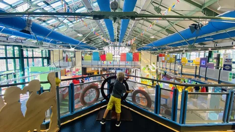 Explora Il Museo dei Bambini di Roma