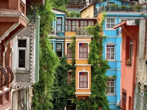 Exploração de Balat e Fener