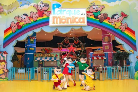 Parque da Mônica