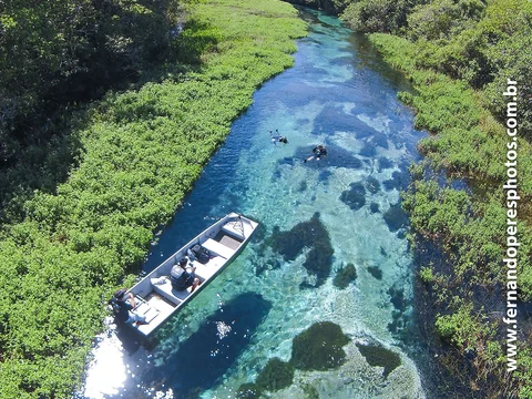 Nascente do Rio Sucuri
