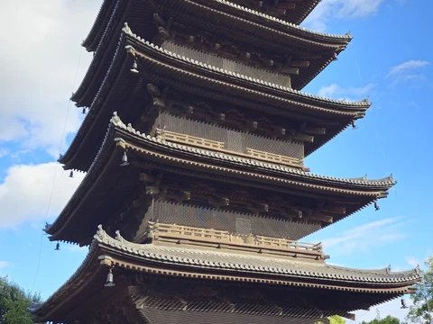 Toji Temple