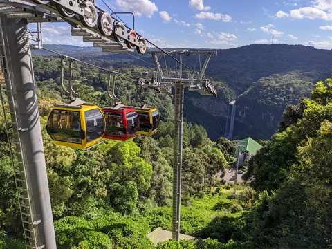 Parques da Serra Bondinhos Aéreos