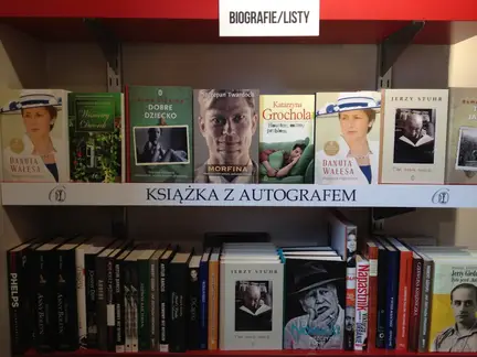 Księgarnia Pod Globusem
